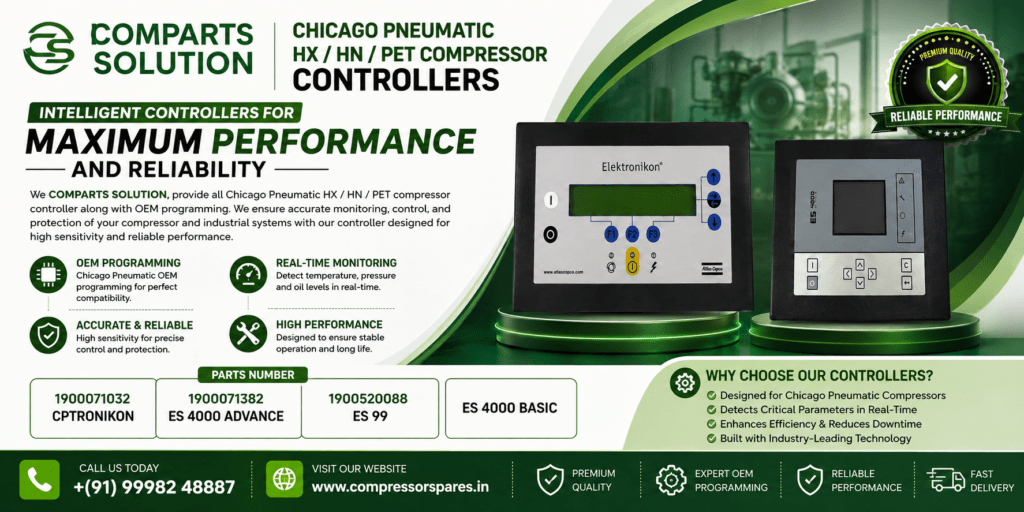 Chicago Pneumatic Compressor Controller 1900071383 / 1900520088