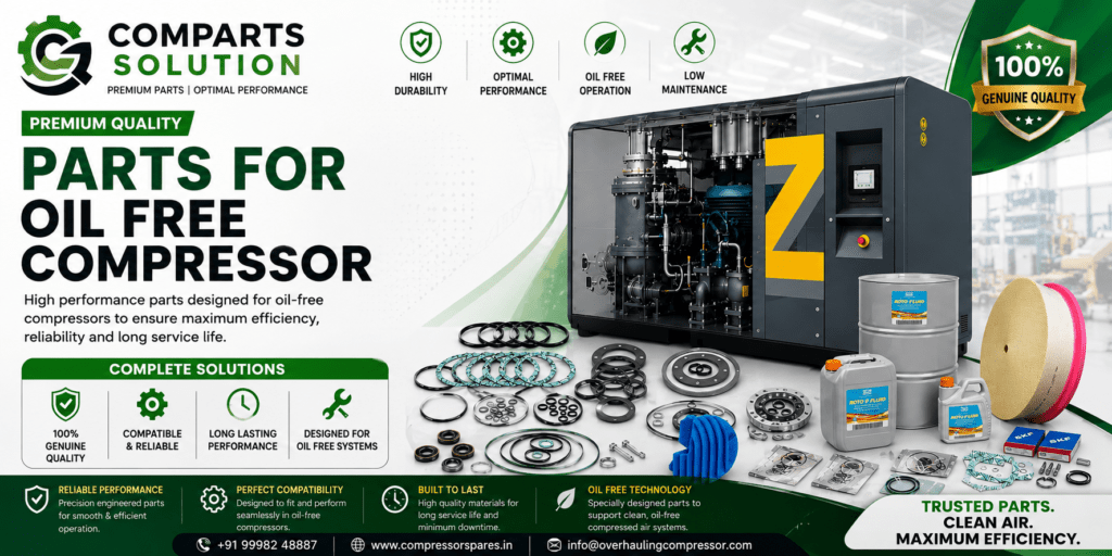 Atlas Copco Oil-Free ZR & ZT Compressor Parts Supplier 1616747281 & 1616590481