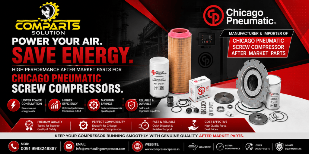 Chicago Pneumatic Screw Compressor Parts