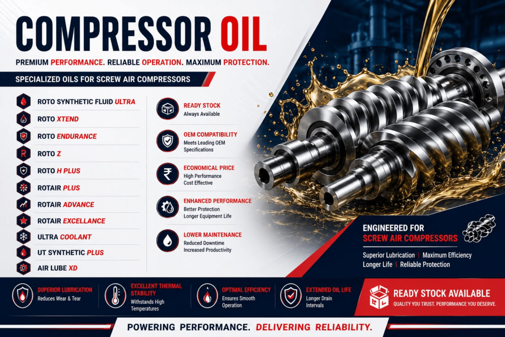 Screw Compressor Oil Supplier